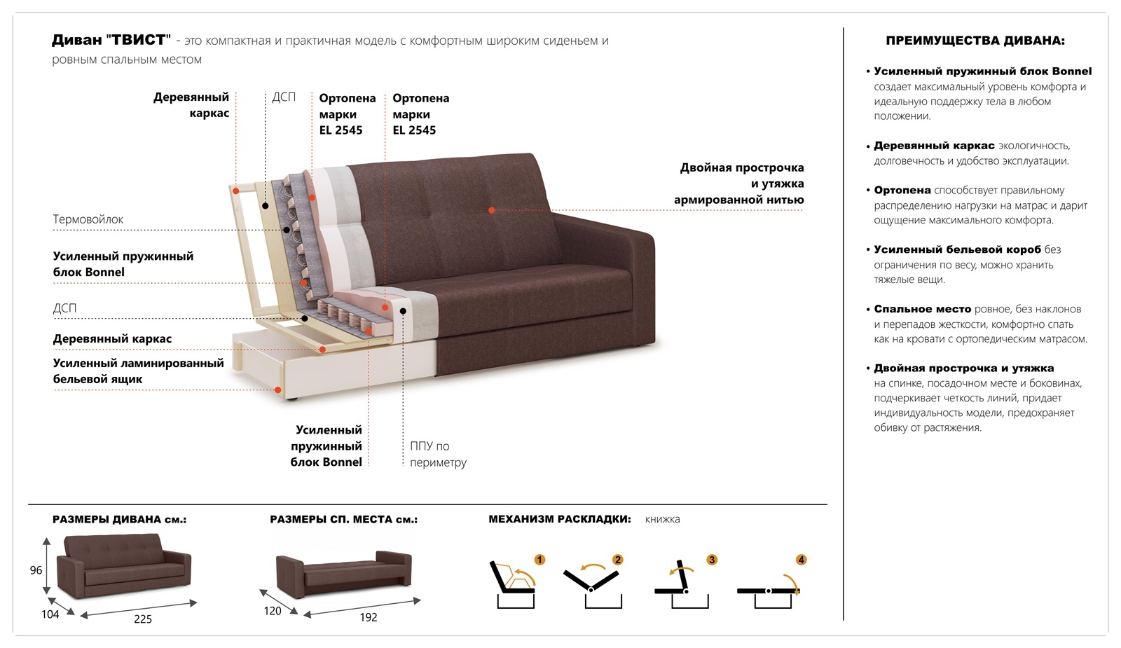 Диван Твист Sofos 
