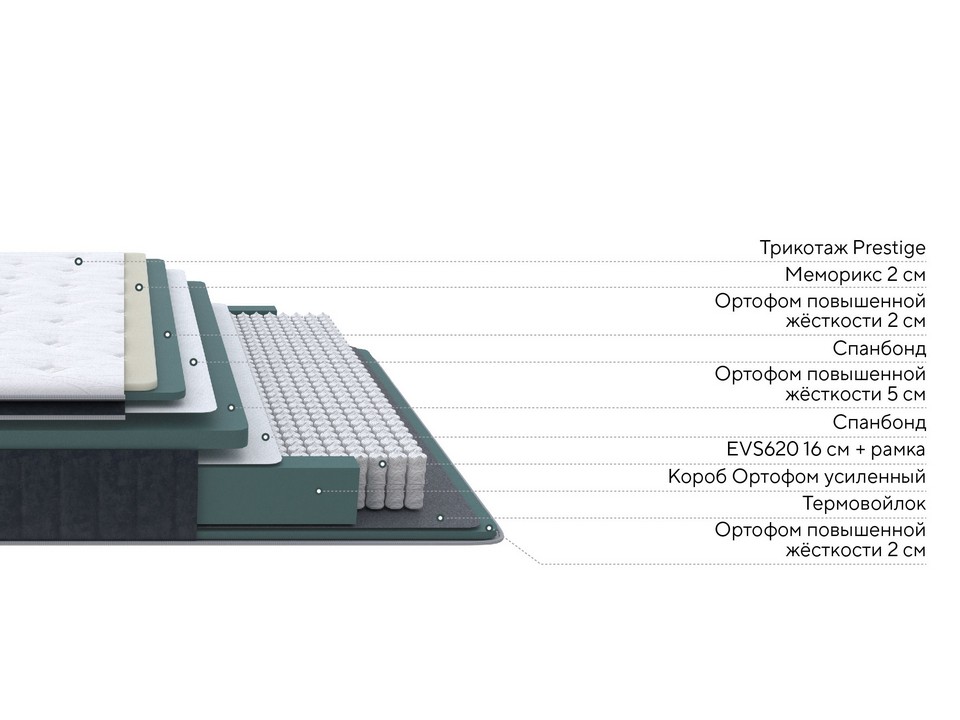 фото матрас prestige top medium