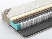 Матрас Linum Memory Матрас Linum Memory