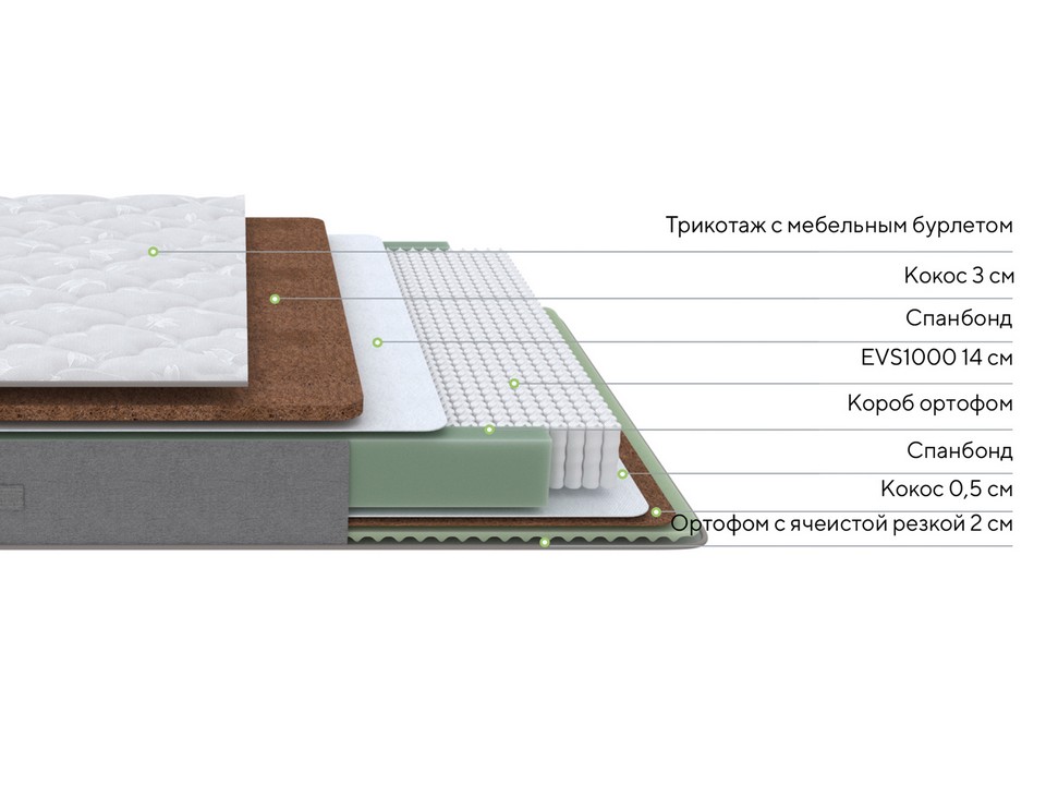 фото матрас lux duo m/f