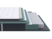 Матрас Prestige Top Soft