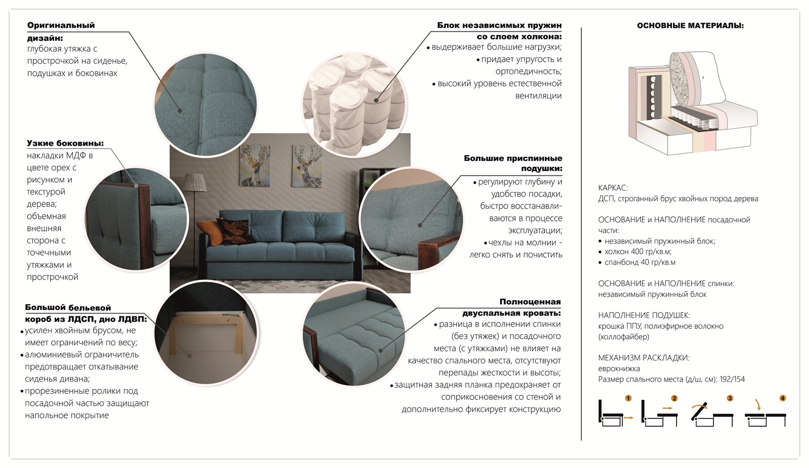 Диван Прага 