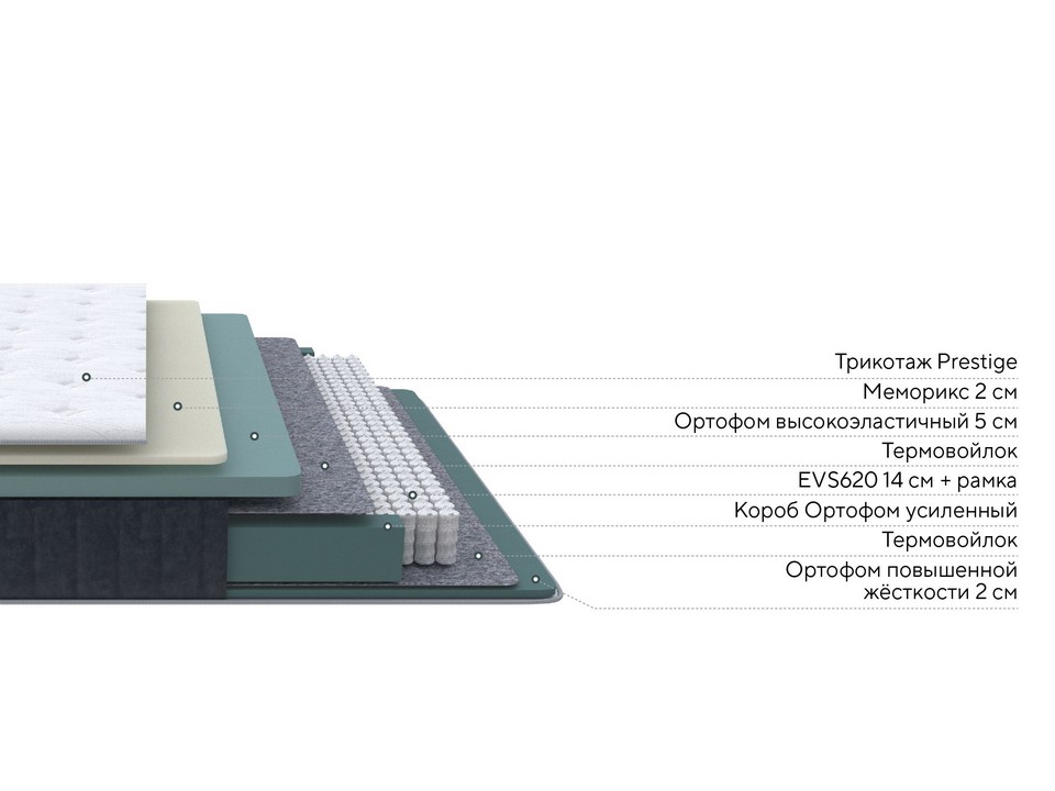 фото матрас prestige plus medium