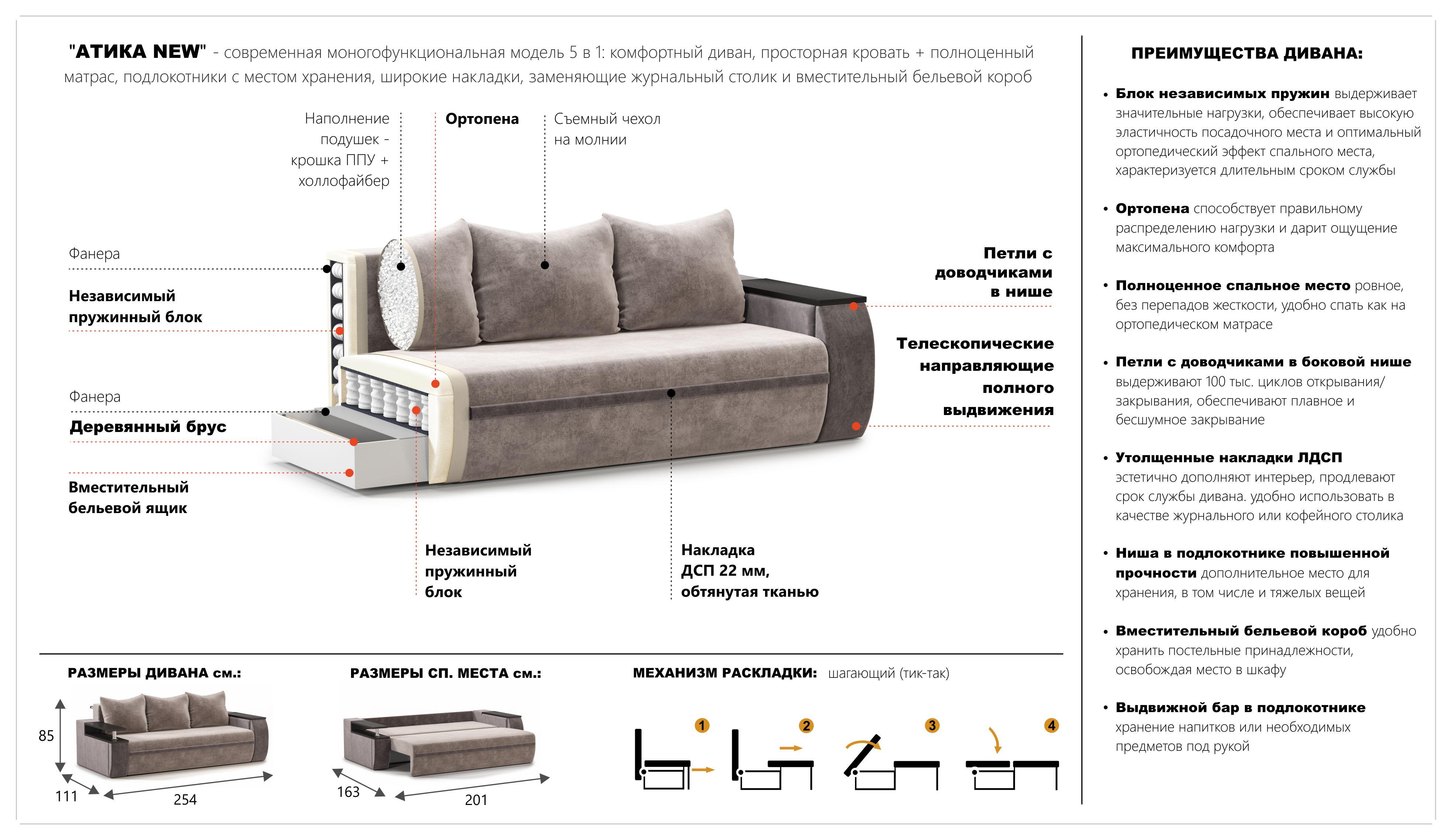 фото диван прямой атика new