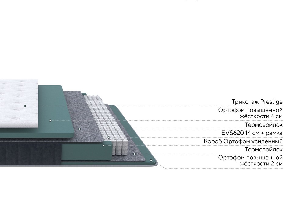 фото матрас prestige medium