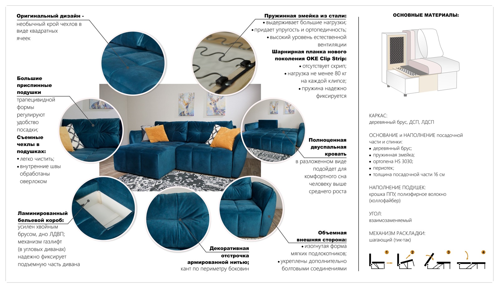 Диван угловой Треви-3 