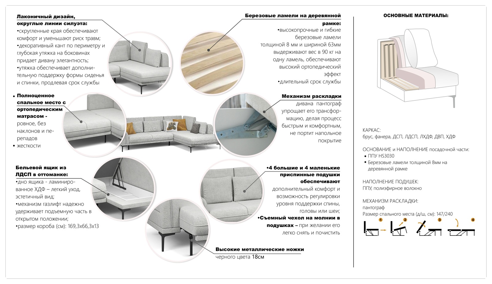 фото диван угловой даниэль