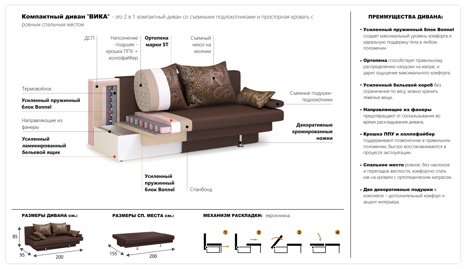 фото диван прямой вика
