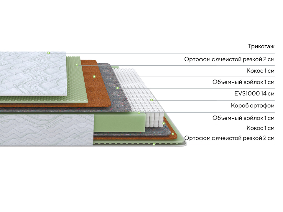 фото матрас green m