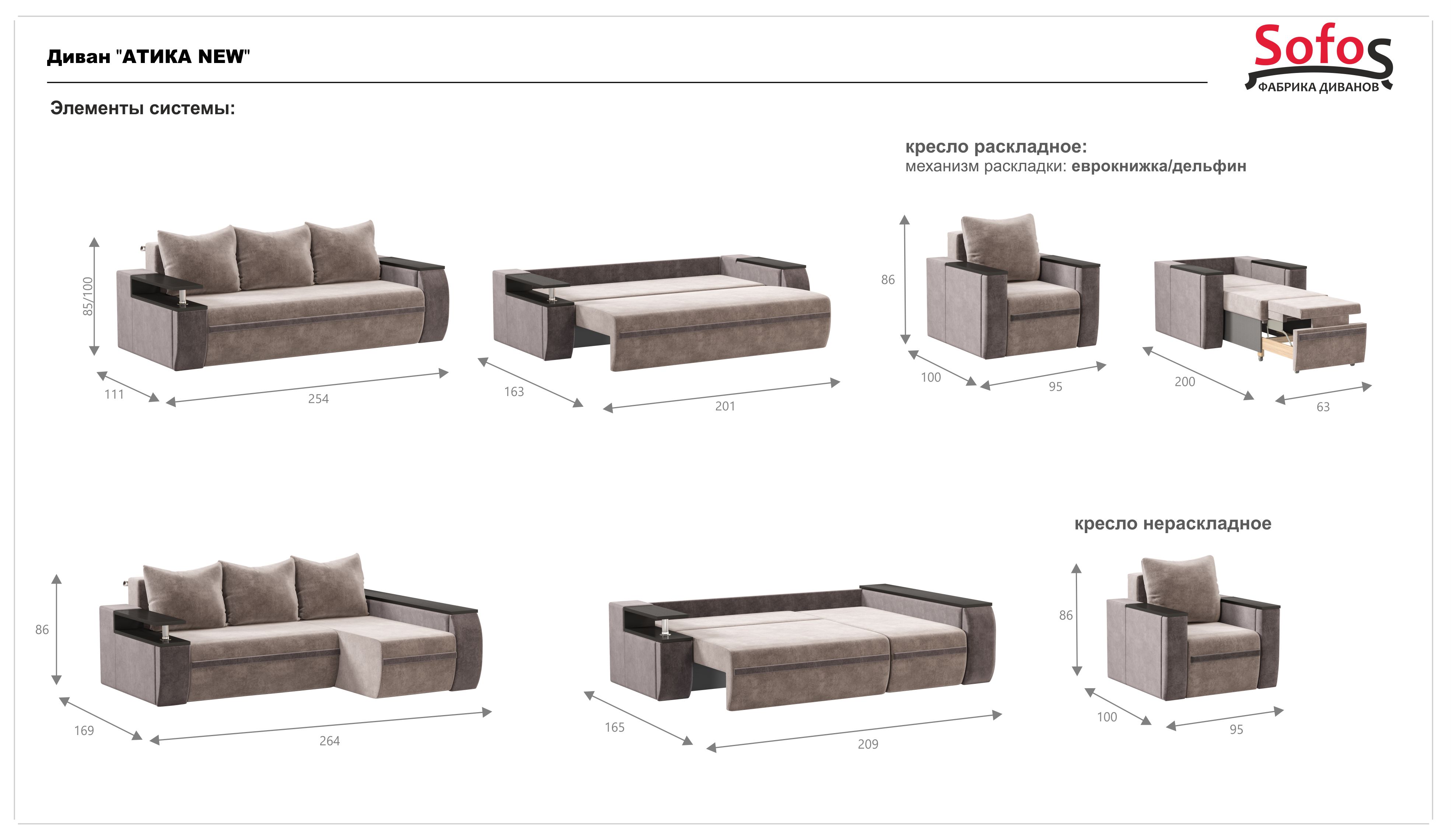 фото диван прямой атика new