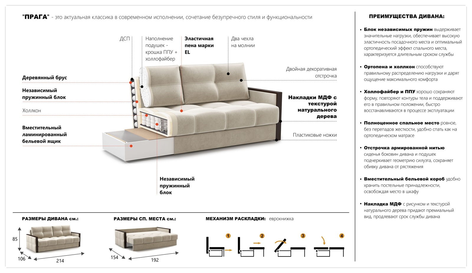 Диван Прага 