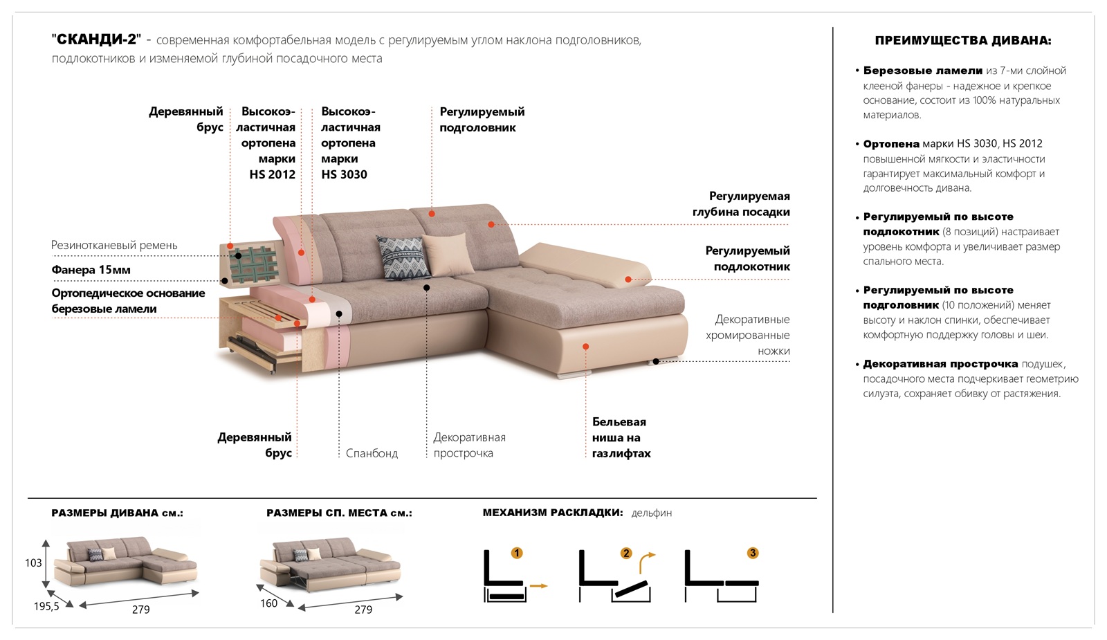 Диван угловой Сканди-2 