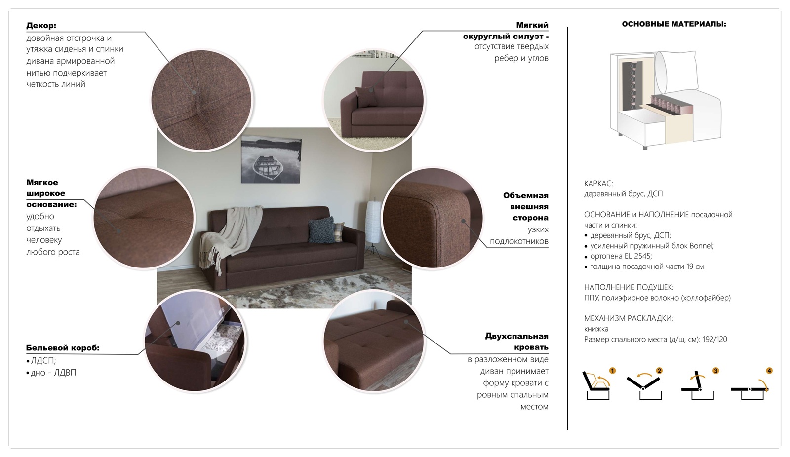 Диван Твист Sofos 