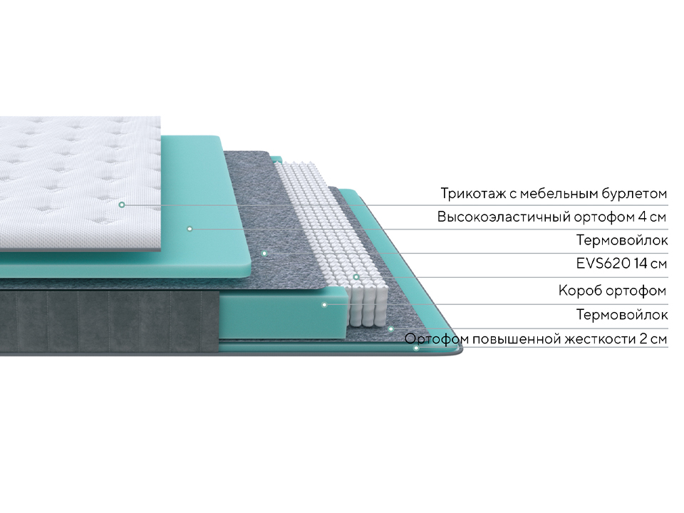 фото матрас grace soft