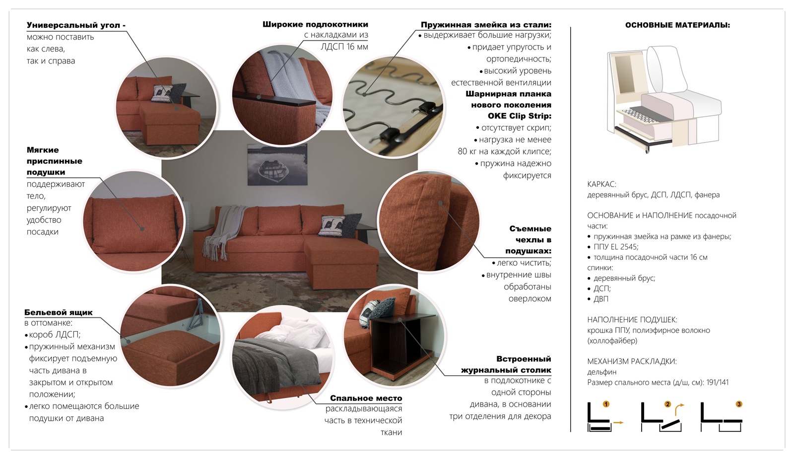 Диван угловой Турин 