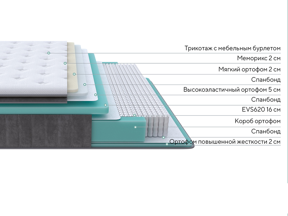 фото матрас paradise soft