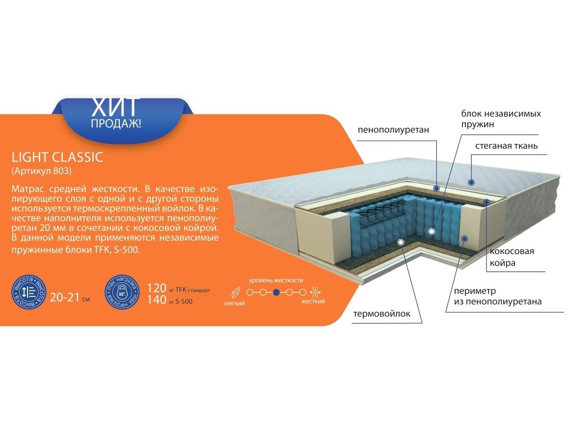 фото матрас light classic