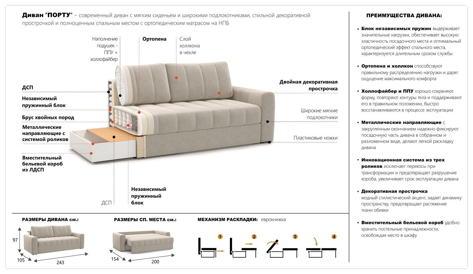 Диван прямой Порту 