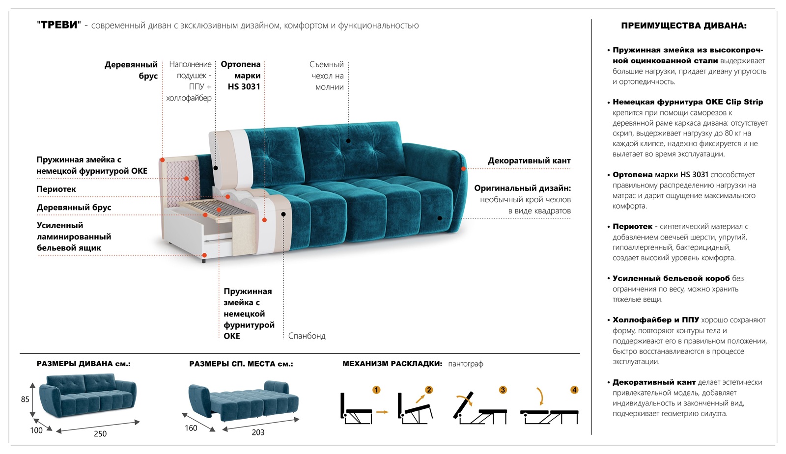 Диван угловой Треви-3 